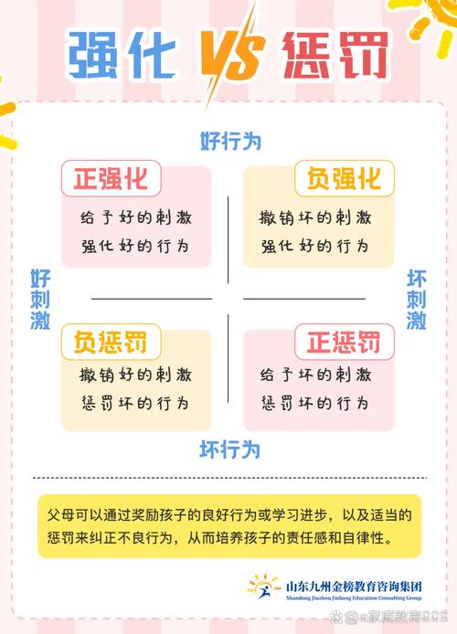 教育建议如何突破制约与影响瓶颈？-图3