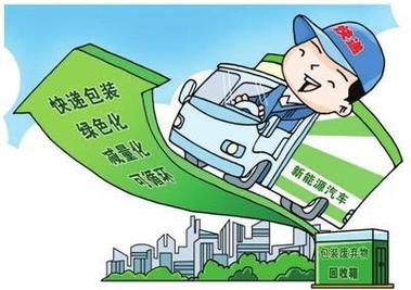 国内外绿色物流研究现状如何？-图1