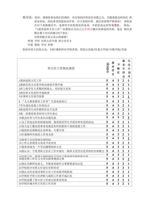 教师教育科研能力调查-图2