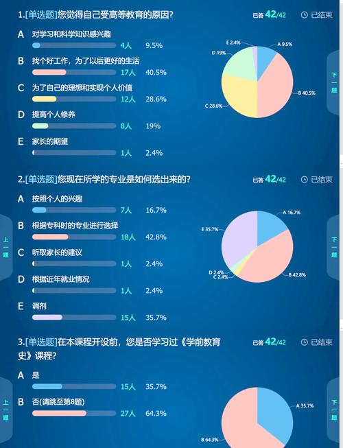 教师教育科研能力调查-图1
