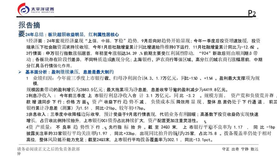 影子银行研究的文献综述-图3