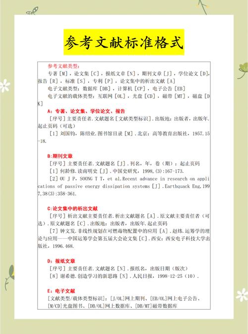 本科论文参考文献为何不少于规定数量？-图3