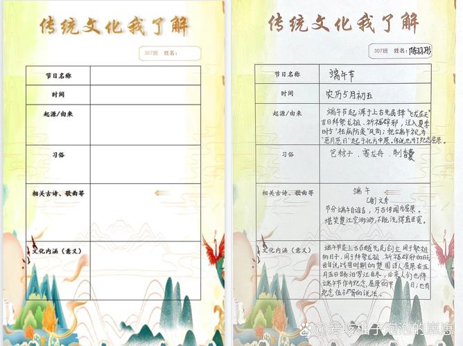 小学传统教育说明报告-图1