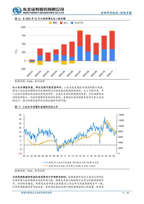 国外财务公司研究现状如何？-图1