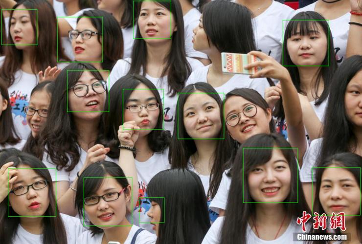 人脸检测与识别研究现状-图3