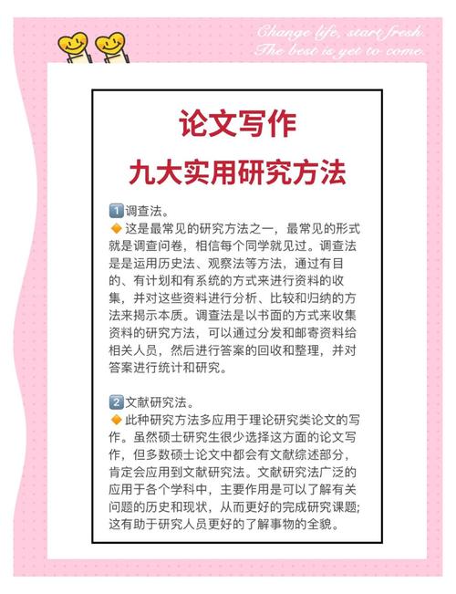 论文写作常用研究方法有哪些？-图1