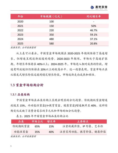 微博营销国内外研究现状-图1