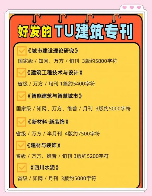 城市建设理论研究 官网-图3