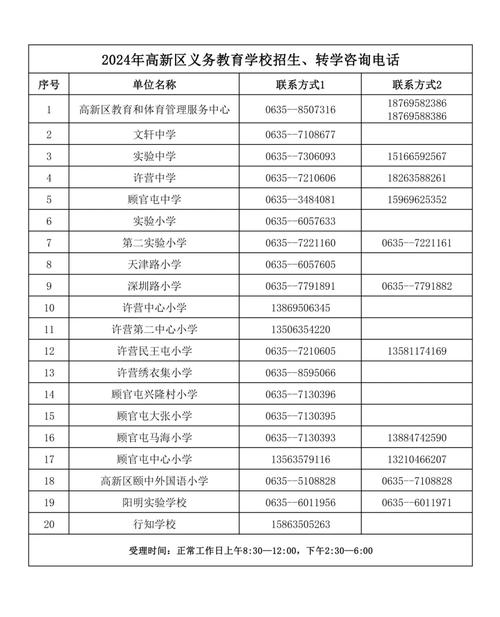 红豆教育杂志联系电话是多少？-图2