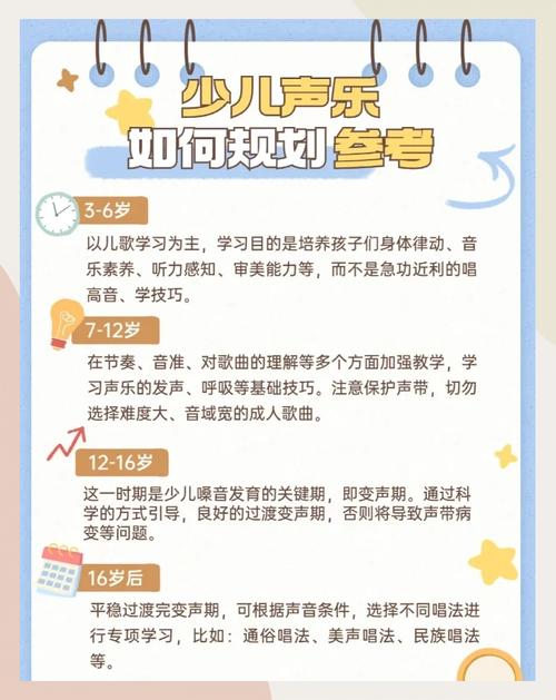 浅谈儿童早期音乐教育-图3