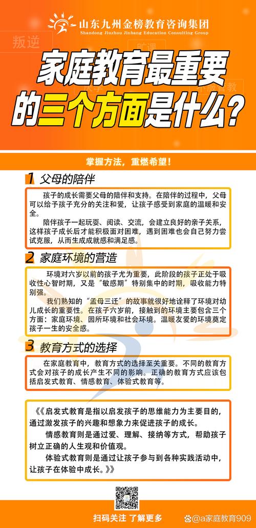 家庭教育理论方法研究-图2