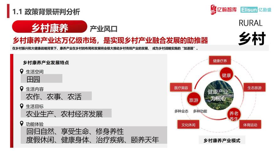 中国农村的养老模式研究-图2