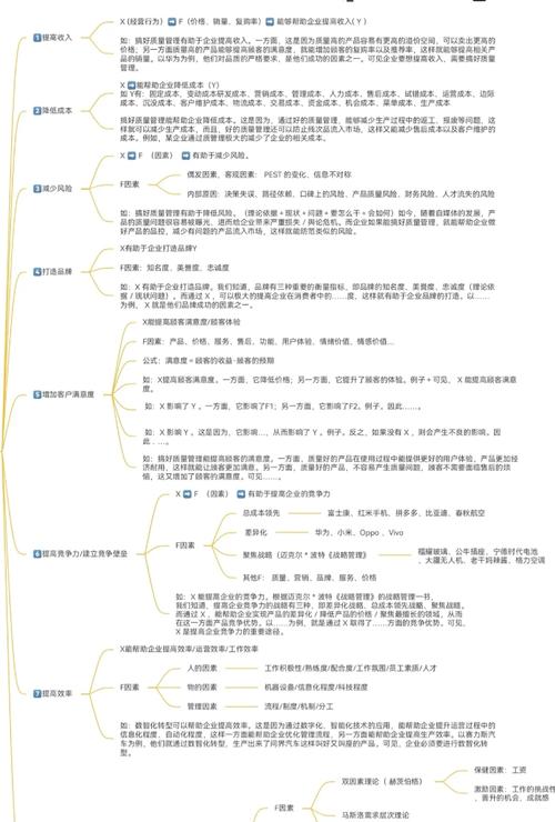 中小企业的企业管理研究-图3