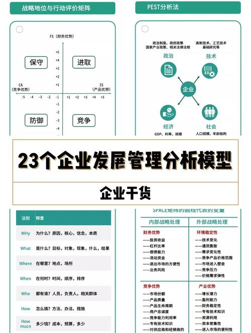 中小企业的企业管理研究-图2