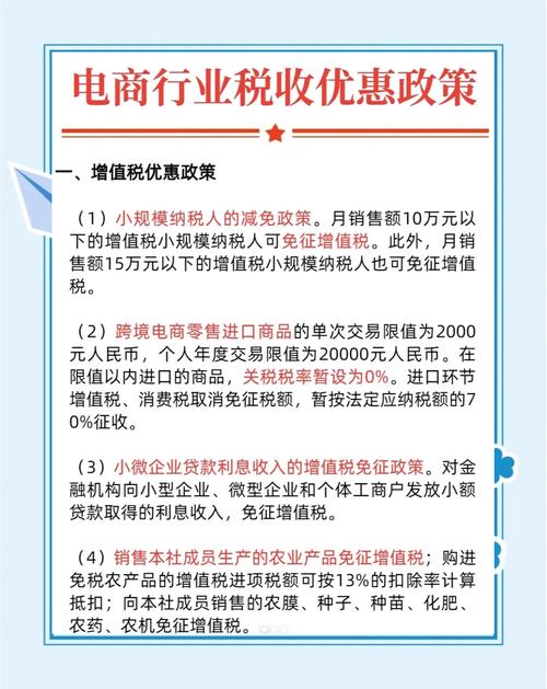 电商税收难题，如何平衡发展与公平？-图2