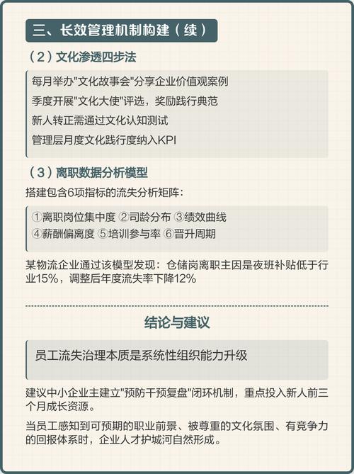 企业员工流失的对策研究-图1