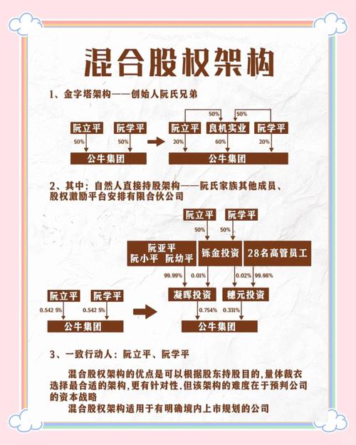 上市公司股利分配 研究-图3