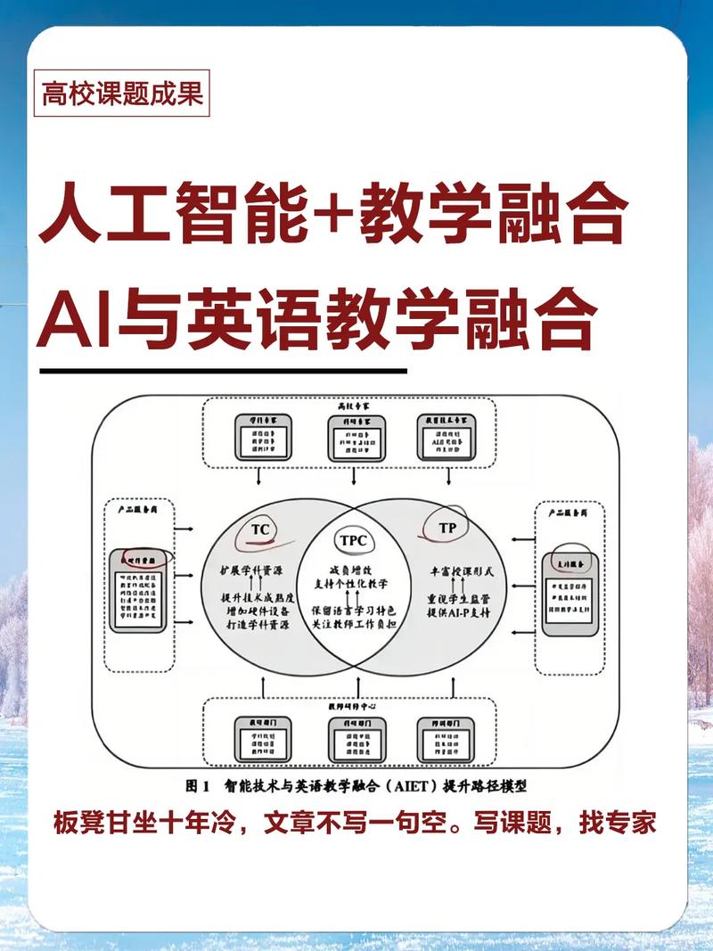 教育技术在英语的应用-图1