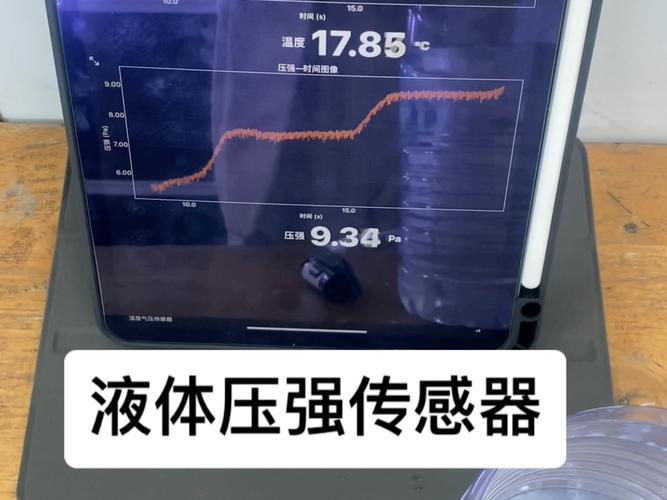 无线传感器国外参考文献有哪些？-图2