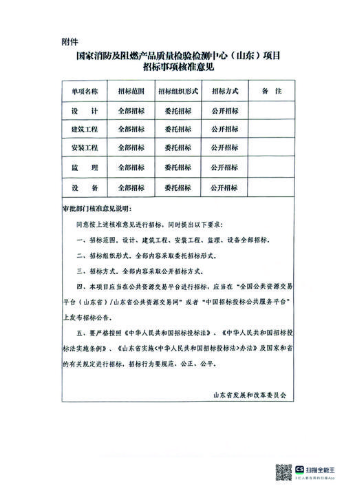 可行性研究报告评审意见是否通过？-图1
