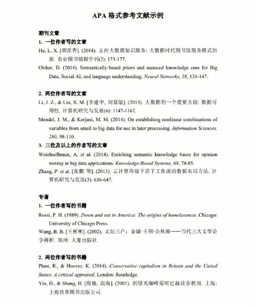 国外政论文参考文献格式有哪些？-图2