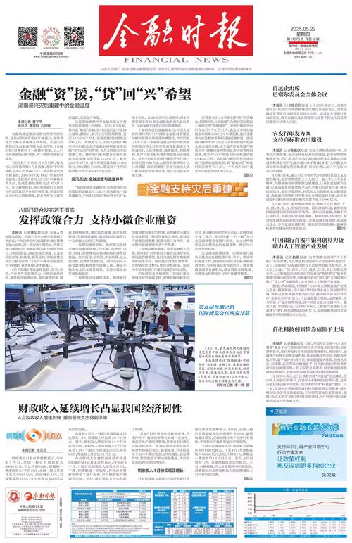 农业供应链金融参考文献有哪些？-图2