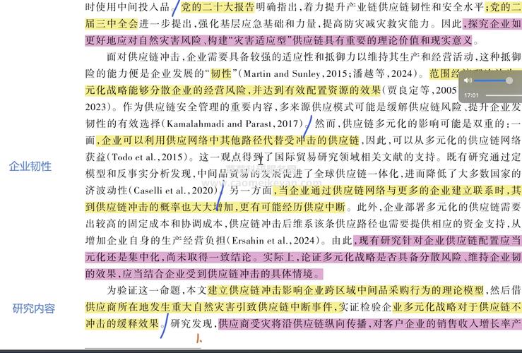 农业供应链金融参考文献有哪些？-图3