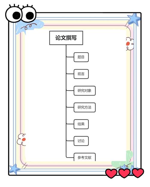 护理实践与研究杂志官网如何访问投稿？-图3