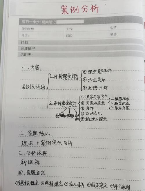 如何精准提炼教育教学案例分析要点？-图3