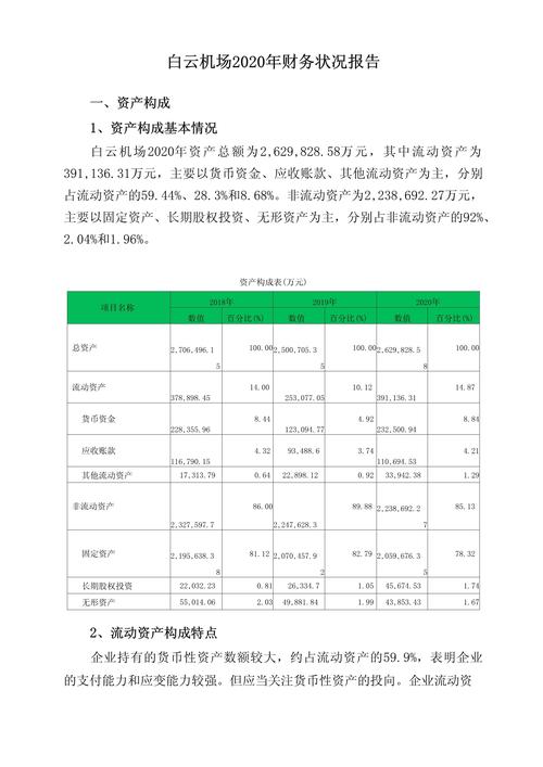 会计财务分析研究现状如何？-图1