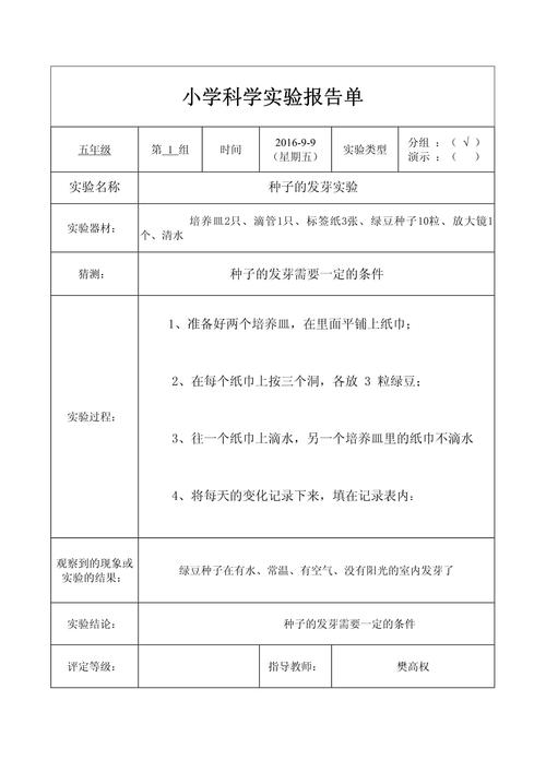 科技项目研究活动日志-图3
