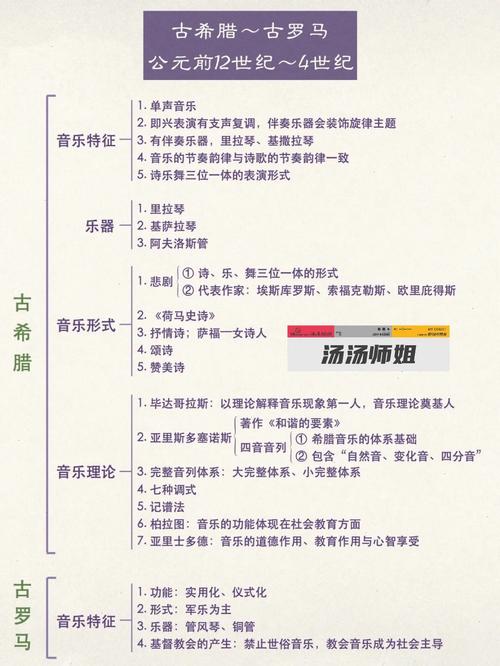 音乐与教育，如何相互滋养？-图2