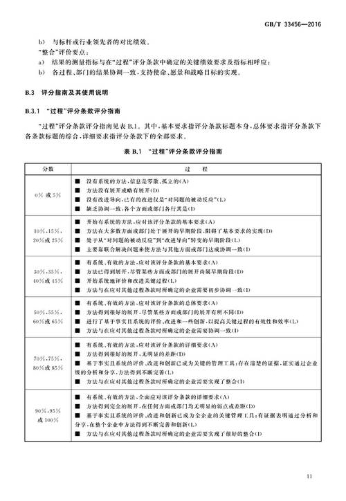 供应链绩效管理参考文献有哪些？-图2