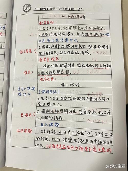 课题研究 古诗词题材-图3