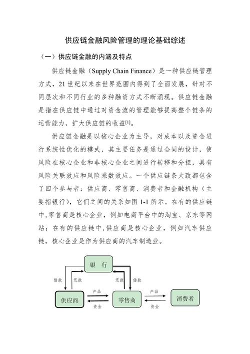 供应链论文外文参考文献-图1