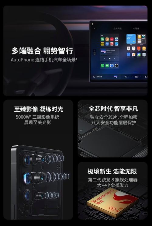 魅族手机营销策略研究-图3