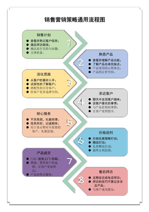 魅族手机营销策略研究-图2
