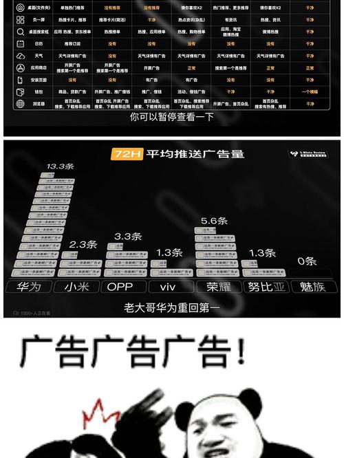 魅族手机营销策略研究-图1