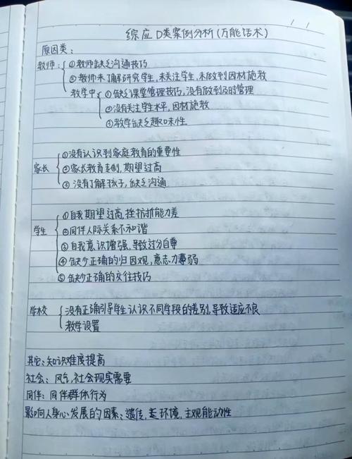 教育问题处理案例分析-图1