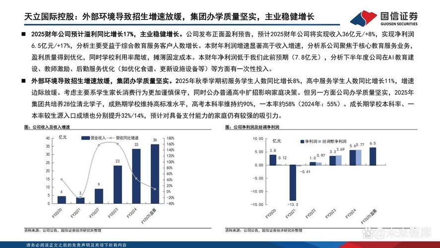 我国教育投资现状如何？效果怎样？-图3