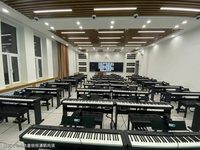 高校钢琴艺术教育模式如何创新优化？-图2