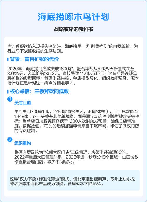 海底捞研发战略有何独特之处？-图3