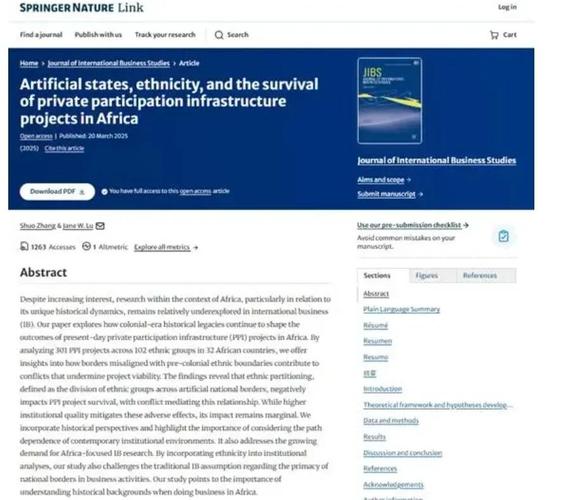 中国国际商务研究期刊-图2