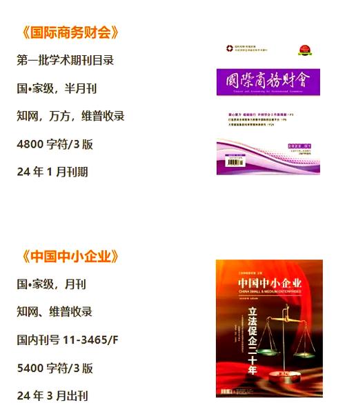 中国国际商务研究期刊-图1