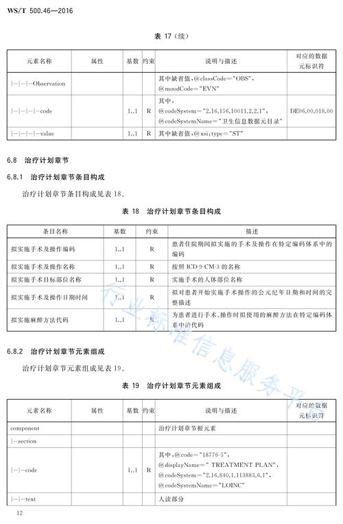 我国电子病历研究进展如何?-图3 我国电子病历研究进展如何?-图3