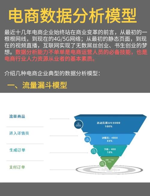 旅游电子商务研究现状与未来方向如何？-图3