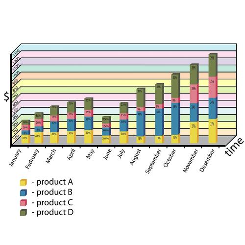 绩效评价国外研究现状-图1