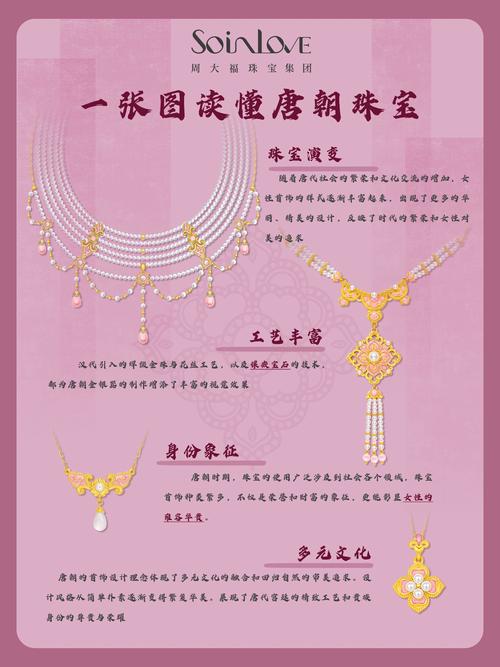 关于珠宝首饰的参考文献-图1
