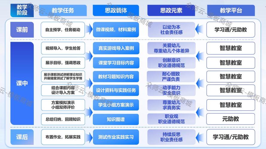 教育公平及其实施路径-图1