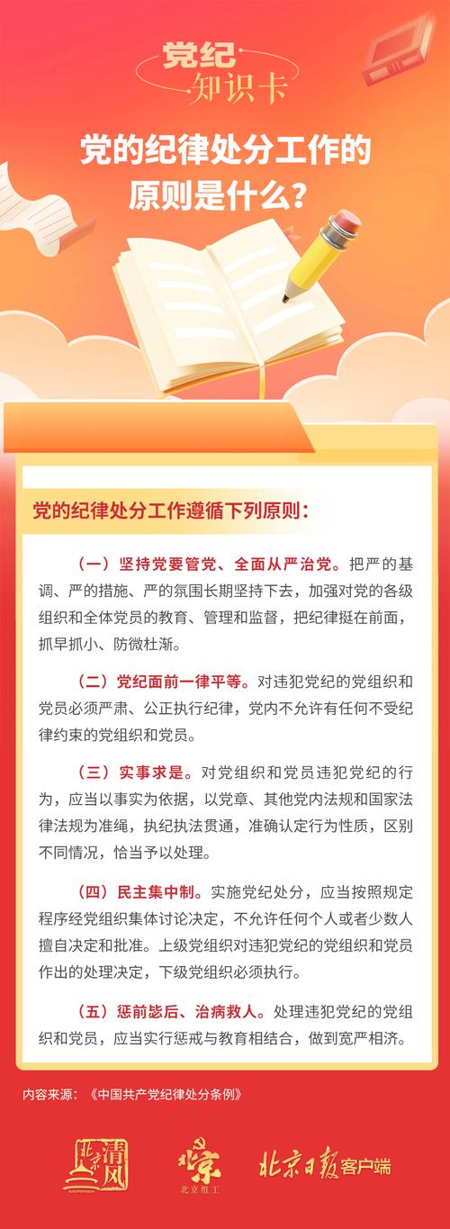 纪律作风教育相关资料-图2 纪律作风教育相关资料-图2